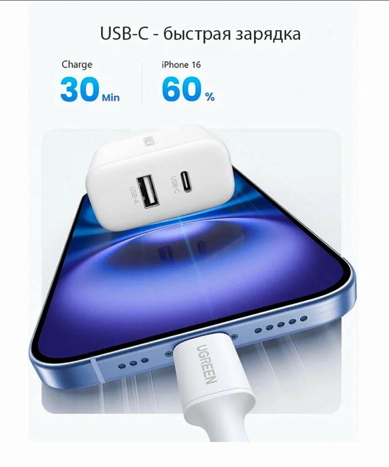 45310 Зарядное устройство UGREEN X227 20W 1xUSB-A, 1xUSB-C. Цвет: белый